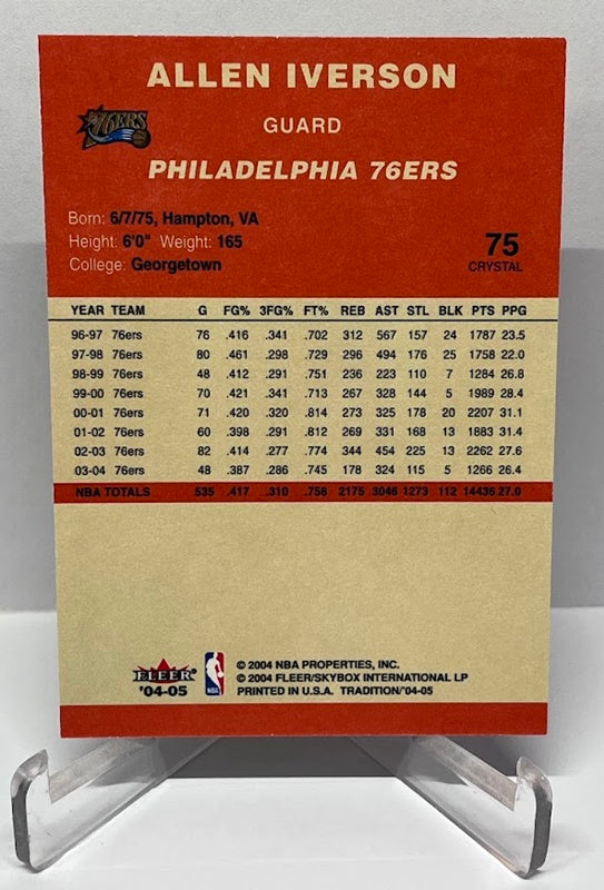 2004-05 Fleer Tradition Crystal Allen Iverson 76ers #75 Missing Serial Number