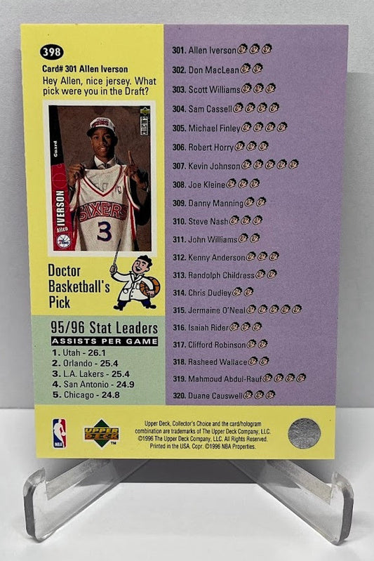 1996 Upper Deck Collectors Choice Checklist Iverson Jones #398