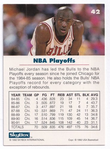1992 Skybox USA Michael Jordan Chicago Bulls #42