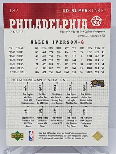 2003 Upper Deck Superstars Allen Iverson 76ers 195/250 #187