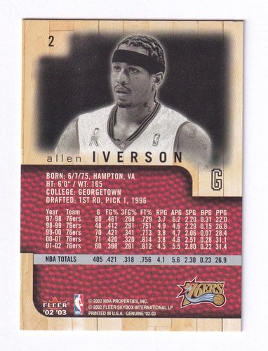 2002-03 Fleer Genuine Allen Iverson 76ers #2