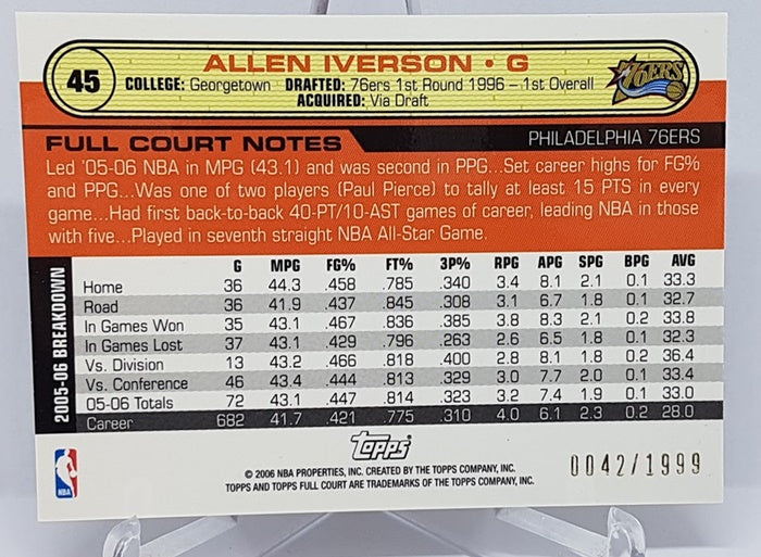 2006 Topps Full Court Photographers Proof Allen Iverson 76ers 0042/1999 #45