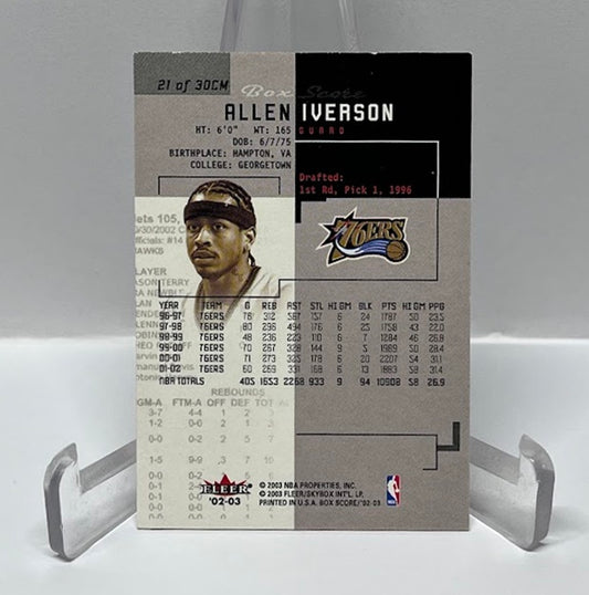 2002-03 Fleer Box Score Mini Card Allen Iverson Philadelphia 76ers #21
