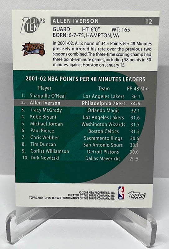2002 Topps Ten Points Per 48 Minutes Silver Allen Iverson 76ers #12