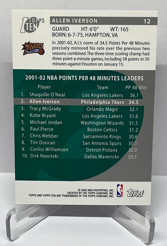 2002 Topps Ten Points Per 48 Minutes Silver Allen Iverson 76ers #12