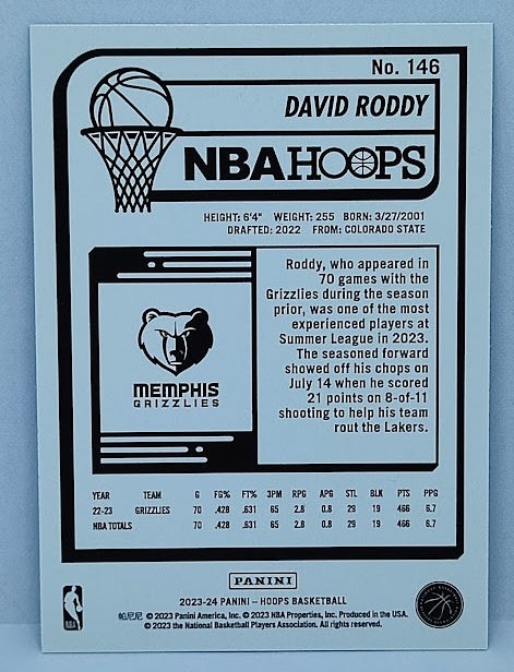 2023-24 Panini Hoops Hyper Blue David Roddy Grizzlies #146