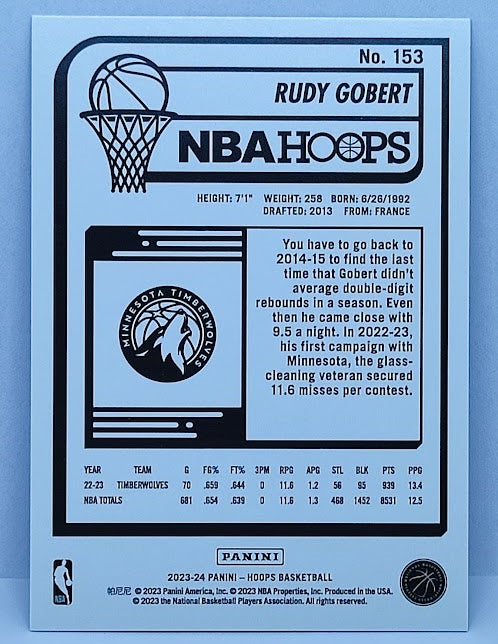 2023-24 Panini Hoops Hyper Red Rudy Gobert Timberwolves 80/99