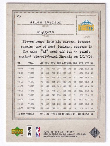 2007-08 Upper Deck Artifacts Allen Iverson Nuggets #23