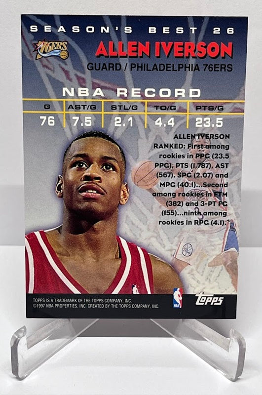 1997 Topps Hot Shots Allen Iverson Philadelphia 76ers