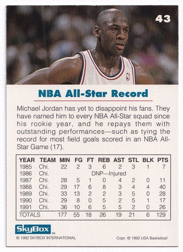1992 Skybox USA Michael Jordan Chicago Bulls #43